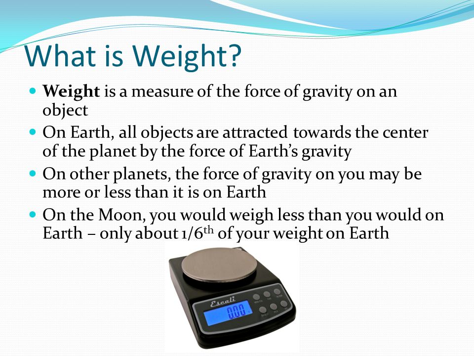 What 2024 is weight